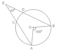 Bài tập góc có đỉnh nằm trong và ngoài đường tròn