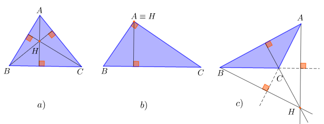 Tính chất 3 đường cao, trực tâm tam giác 