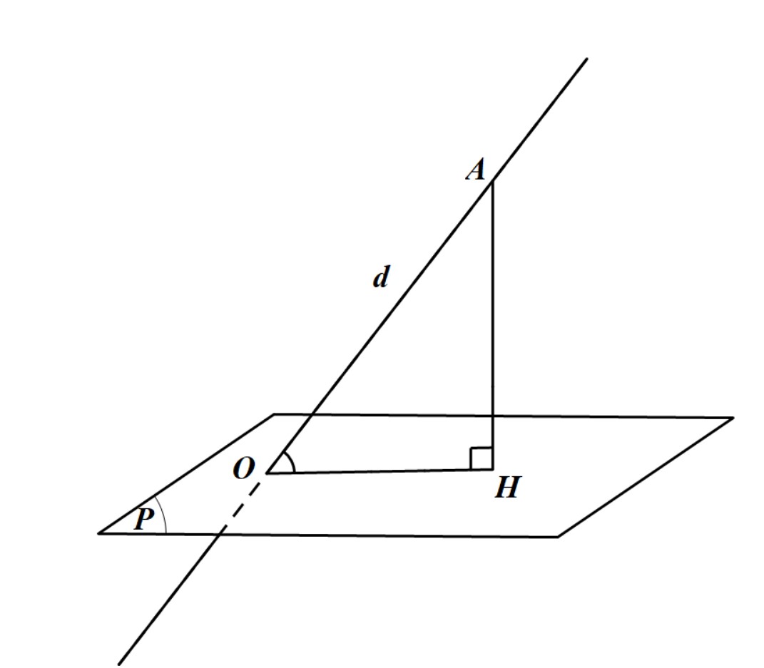 Cách xác định góc giữa đường thẳng và mặt phẳng lớp 11