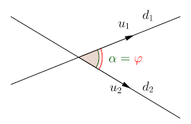 Cách xác định góc giữa hai đường thẳng