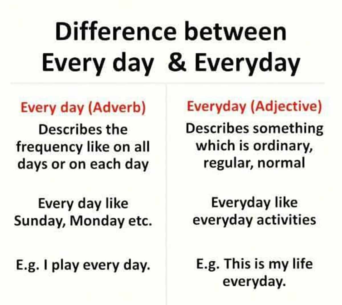 71-every-day-hay-everyday-s-kh-c-nhau-gi-a-everyday-v-every-day-m-i