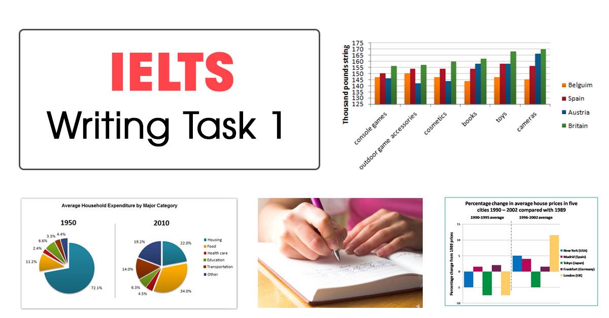 IELTS Writing Task 1 cần viết những gì