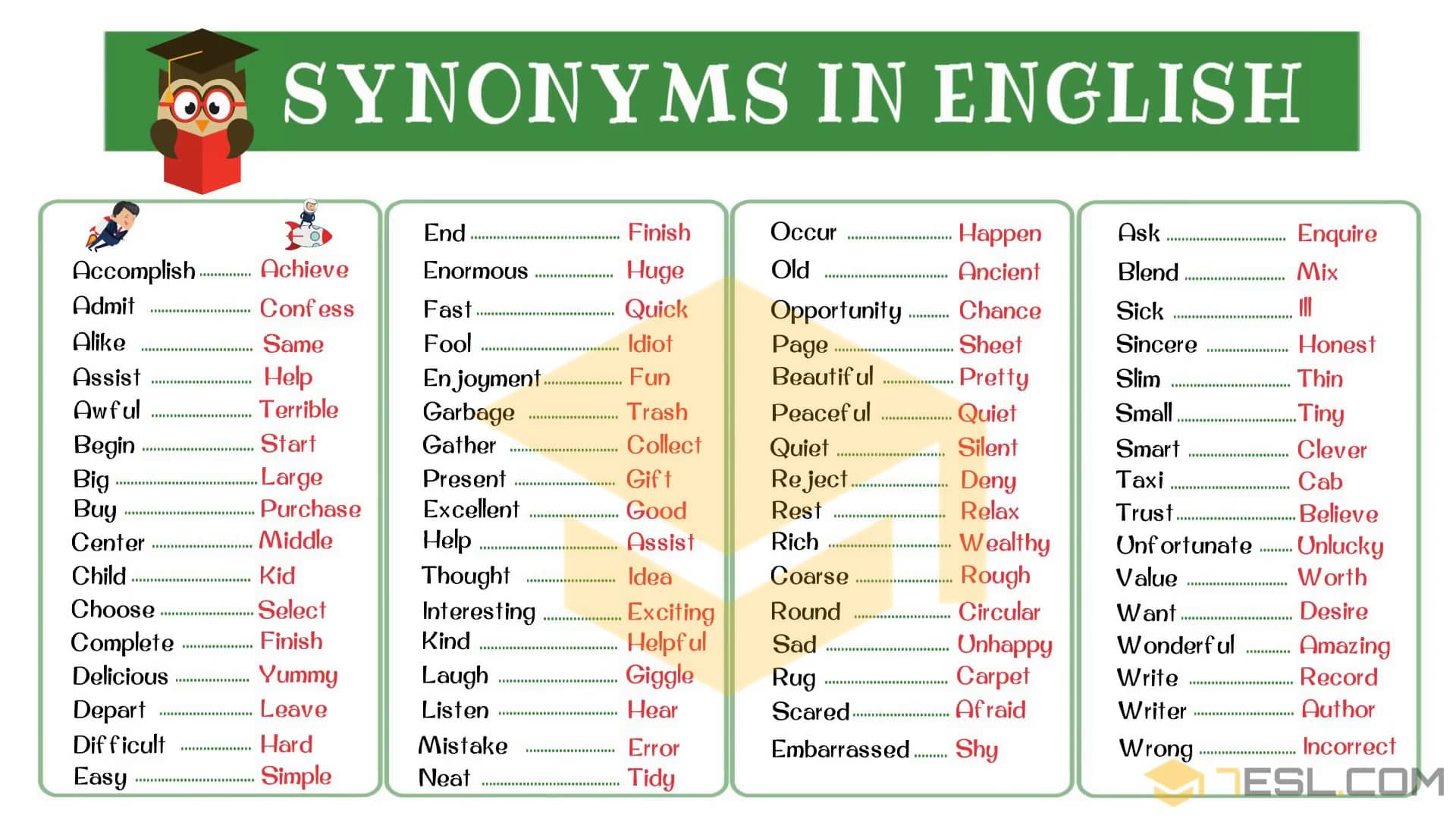 according-to-synonym-list-of-35-popular-synonyms-for-according-to