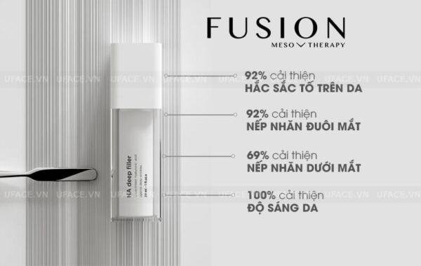 Điều gì tạo nên sự khác biệt của Fusion Retinol 1.0?