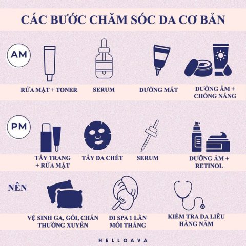 Thời gian nghỉ giữa các bước skincare là bao lâu?