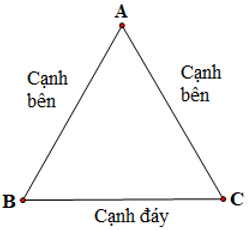 Cách chứng minh tam giác cân hay nhất (ảnh 2)