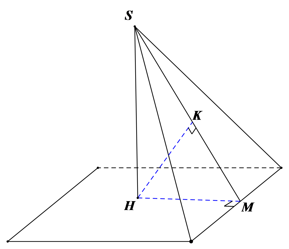 Cách tính khoảng cách từ điểm đến mặt phẳng (11) thi THPT QG - Tin Công Chức