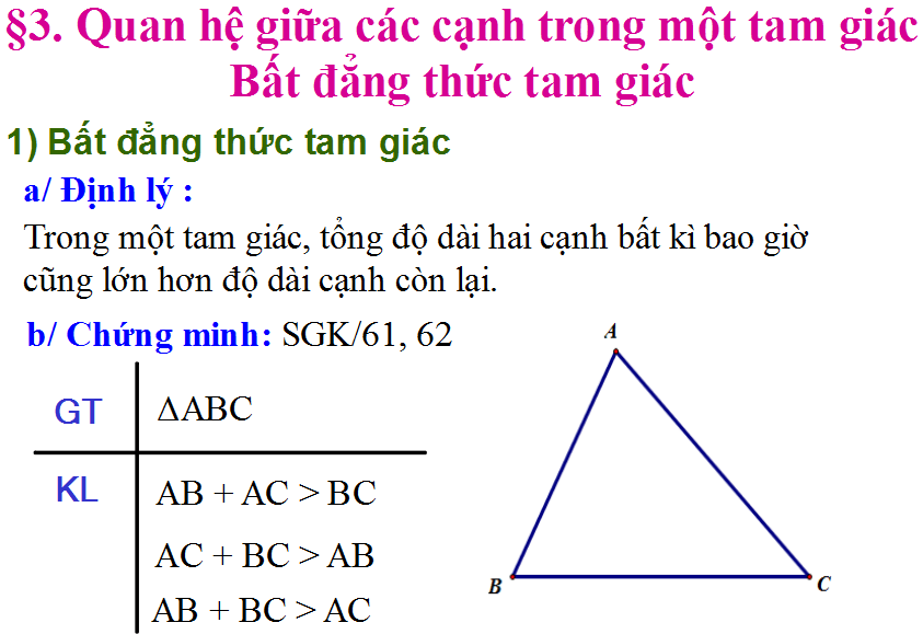 quan hệ giữa ba cạnh của tam giác